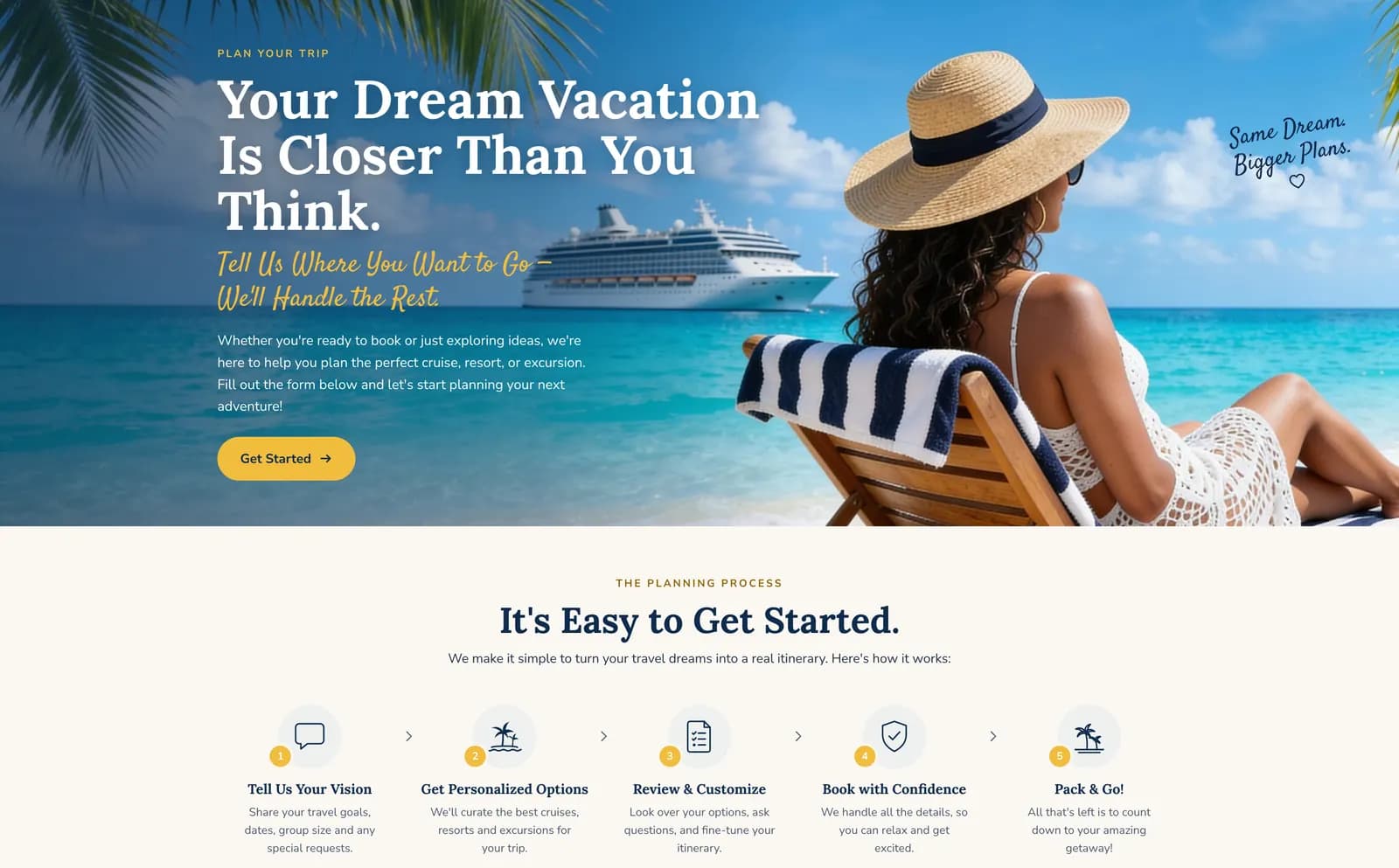 Screenshot suggestion: the Lachelle Travels homepage on a desktop